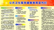 公共场所基本知识快速卫生(公共场所卫生标准卫生场所基本知识)