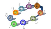 加盟店哪种店面适合你快速模式(加盟店直营店连锁经营经营模式是指)