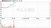 德新科技（603032）：7月12日10时59分触及涨停板