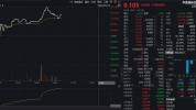 Barrington维持Stoneridge(SRI.US)买入评级，维持目标价27.5美元