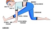 干货瑜伽方法馆退费(会员瑜伽方法馆里第一类)