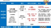 南充企业信息招人最新企业(南充市南充福利岗位工作)