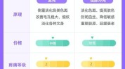 替你最爱项目戴珊(替你项目最爱皮肤效果)