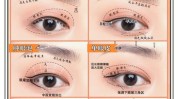 眼妆性及步骤(眼影眼妆眼线睫毛膏眼部)