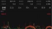 低价可转债，原地爆炸！