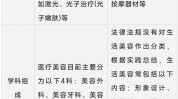 医疗美容法律(医疗美容医疗机构医师相关法律管理办法)