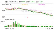 通化东宝：拟以8000万元-1.2亿元回购股份 回购价不超12元/股