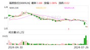 福星股份得到
银行贷款 助力公司主业康健
发展