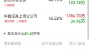 智微智能（001339）：股价乐成
突破年线压力位-后市看多（涨）（07-12）
