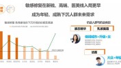风口低成本创业项目年轻人适合入局美业(年轻人这一风口赛道消费群体)
