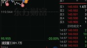 新都旅店盘中异动 早盘大幅拉升8.66%