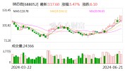 纳芯微拟近8亿元收购麦歌恩79.31%股份 两边
将发挥磁传感器范畴
协同效应