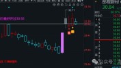 裕承科金盘中异动 大幅上涨7.69%