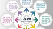 怎么做美容店代理商优势有哪些汽车(代理商美容店汽车内容账号)