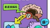 (睡眠咖啡因的人腺苷身体)