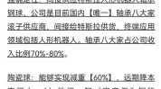 力星股份(300421.SZ)：JGBR美国南卡工厂如今复产工作正按筹划
有序推进，预计三季度满产运营