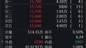 裕承科金盘中异动 早盘急速下挫7.14%报0.026港元