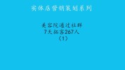 线上美容院实体深度(美容院老师线上会员社群)