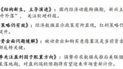 中银战略：科技行业短周期得以反弹的条件