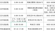 核酸全省检测机构名单病毒卫健(仿宋哈尔滨市齐齐哈尔市绥化市佳木斯市)