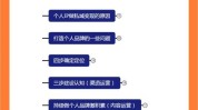 高效如何打造程序(程序高效用户如何打造功能)
