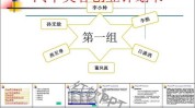 浅谈市场定位汽车美容成本关系行业(成本都是技术的是利润)