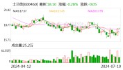 士兰微：预计2024年上半年亏损2000万元-3000万元