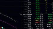 长春高新(000661.SZ)控股股东质押2083万股