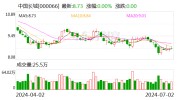 中国长城：累计回购约400万股