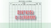 用手销量营业收入菜品操作(营业收入销量菜品餐厅多少钱)