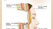 这篇抗衰老就够了(抗衰老这篇就够了皮肤衰老)