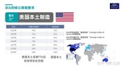成熟市场红利海外经验有哪些(市场韩国成熟美国行业)