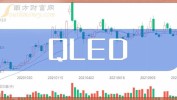 纽泰格（301229）盘中异动 股价振幅达11.47%  上涨6.7%（06-25）