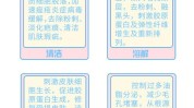 干货果酸换肤步骤精品详细(果酸痤疮患者凝胶换肤)