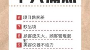 比高店家节前两倍业内人士平日(项目比高美容院光电业内人士)