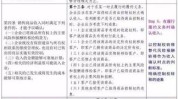 时点收入(收入时点客户企业会计准则)