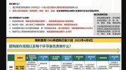 团购该如何疫情纠纷项目(团购商家疫情平台套餐)