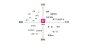 国美地图产业(品牌产业中国国货国美)