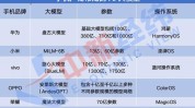 AI或引领终端换机潮流，关注果链低估值绩优个股