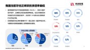 教你互联口腔技巧商品图片(商品图片口腔互联消费者)