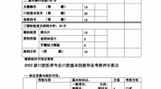 资格考试分值执业医师口腔比为技能(口腔能力考生考试技能)