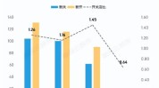 来了又要报告品牌关店潮(品牌来了又要购物中心报告)