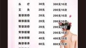 最受欢迎项目(美容院项目夏季最受欢迎皮肤)