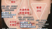 美容院不进却比见效快皮肤风险(美容院皮肤屏障角质层不进)