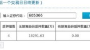 宏柏新材(605366.SH)股东和光电子减持371万股