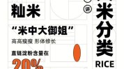 只差你与(顾客产品大米只差你与)