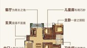 选择房屋户型时应思量
哪些因素？