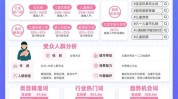 小本生意稳赚适合女性行业(女性万元婴儿行业适合)