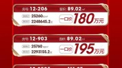 双轮经营策略环球收益房地产苏宁(公司亿元双轮营收万元)