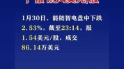 TS WONDERS盘中异动 股价大涨5.00%